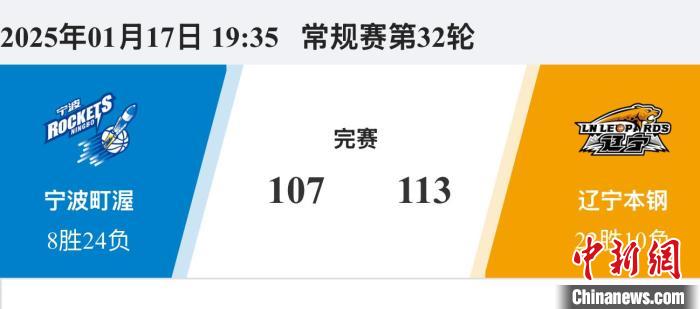 争力的提升